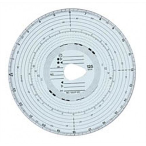 Motometer Tachográf korong 125 km/h 